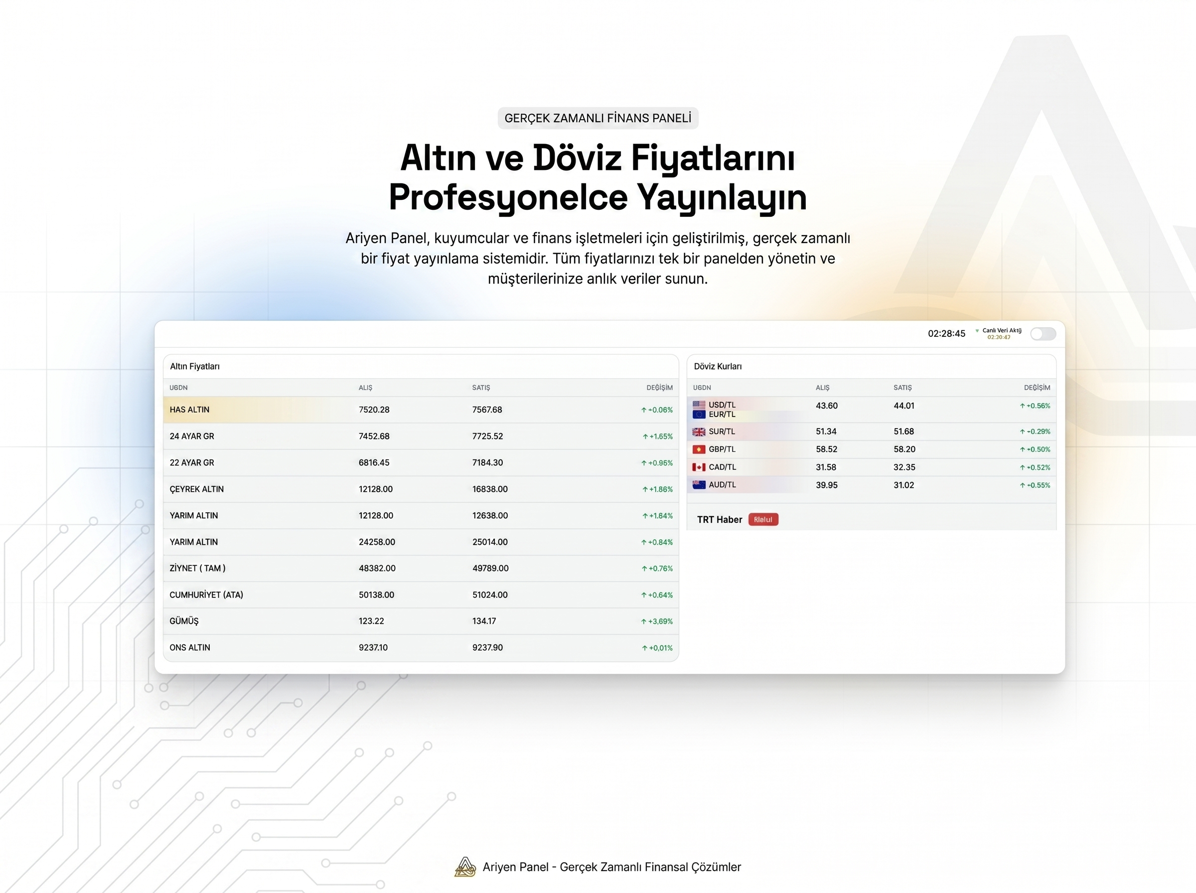 Ariyen PANO: TV Ekranlarında Canlı Altın Fiyatları ve Döviz Göstergesi